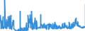 CN 29153100 /Exports /Unit = Prices (Euro/ton) /Partner: Slovakia /Reporter: Eur27_2020 /29153100:Ethyl Acetate