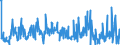 CN 29153900 /Exports /Unit = Prices (Euro/ton) /Partner: Mexico /Reporter: Eur27_2020 /29153900:Esters of Acetic Acid (Excl. Ethyl, Vinyl, N-butyl and Dinoseb (Iso) Acetates)