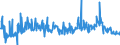 CN 29161995 /Exports /Unit = Prices (Euro/ton) /Partner: Italy /Reporter: Eur27_2020 /29161995:Unsaturated Acyclic Monocarboxylic Acids, Their Anhydrides, Halides, Peroxides, and Their Halogenated, Sulphonated, Nitrated or Nitrosated Derivatives (Excl. Acrylic Acid and its Salts and Esters, Methacrylic Acid and its Salts and Esters, Oleic, Linoleic or Linolenic Acids, Their Salts and Esters, Undecenoic Acids and Their Salts and Esters, Crotonic Acid and Binapacryl (Iso))