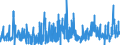 CN 29162000 /Exports /Unit = Prices (Euro/ton) /Partner: United Kingdom /Reporter: Eur27_2020 /29162000:Cyclanic, Cyclenic or Cycloterpenic Monocarboxylic Acids, Their Anhydrides, Halides, Peroxides, Peroxyacids and Their Halogenated, Sulphonated, Nitrated or Nitrosated Derivatives (Excl. Inorganic or Organic Compounds of Mercury)