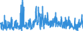 CN 29171310 /Exports /Unit = Quantities in tons /Partner: Germany /Reporter: Eur27_2020 /29171310:Sebacic Acid