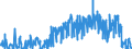 CN 29173700 /Exports /Unit = Quantities in tons /Partner: Italy /Reporter: Eur27_2020 /29173700:Dimethyl Terephthalate