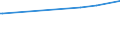 CN 29181700 /Exports /Unit = Prices (Euro/ton) /Partner: Malta /Reporter: Eur27_2020 /29181700:2,2-diphenyl-2-hydroxyacetic Acid `benzilic Acid`