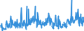 CN 29181998 /Exports /Unit = Prices (Euro/ton) /Partner: France /Reporter: Eur27_2020 /29181998:Carboxylic Acids With Alcohol Function but Without Other Oxygen Function and Their Anhydrides, Halides, Peroxides and Peroxyacids; Their Halogenated, Sulphonated, Nitrated or Nitrosated Derivatives (Excl. Lactic Acid, Tartaric Acid, Citric Acid, Gluconic Acid, Cholic Acid, 3-alpha, 12-alpha-dihydroxy-5-beta-cholan-24-oic Acid `deoxycholic Acid` and Their Salts and Esters, and 2,2-bis`hydroxymethyl`propionic Acid and Chlorobenzilate (Iso) and 2,2-diphenyl-2-hydroxyacetic Acid (Benzilic Acid))