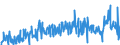 CN 29181998 /Exports /Unit = Prices (Euro/ton) /Partner: Germany /Reporter: Eur27_2020 /29181998:Carboxylic Acids With Alcohol Function but Without Other Oxygen Function and Their Anhydrides, Halides, Peroxides and Peroxyacids; Their Halogenated, Sulphonated, Nitrated or Nitrosated Derivatives (Excl. Lactic Acid, Tartaric Acid, Citric Acid, Gluconic Acid, Cholic Acid, 3-alpha, 12-alpha-dihydroxy-5-beta-cholan-24-oic Acid `deoxycholic Acid` and Their Salts and Esters, and 2,2-bis`hydroxymethyl`propionic Acid and Chlorobenzilate (Iso) and 2,2-diphenyl-2-hydroxyacetic Acid (Benzilic Acid))