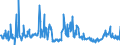 KN 29182900 /Exporte /Einheit = Preise (Euro/Tonne) /Partnerland: Belgien /Meldeland: Eur27_2020 /29182900:Carbonsäuren mit Phenolfunktion, Jedoch Ohne Andere Sauerstoff-funktion, Ihre Anhydride, Halogenide, Peroxide, Peroxysäuren und Ihre Halogen-, Sulfo-, Nitro- Oder Nitrosoderivate (Ausg. Salicylsäure, O-acetylsalicylsäure, Ihre Salze und Ester)