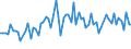 KN 29201900 /Exporte /Einheit = Preise (Euro/Tonne) /Partnerland: Ver.koenigreich(Ohne Nordirland) /Meldeland: Eur27_2020 /29201900:Thiophosphorsäureester `phosphorothioate` und Ihre Salze; Ihre Halogen-, Sulfo-, Nitro- Oder Nitrosoderivate (Ausg. Parathion (Iso) und Parathionmethyl (Iso) [methylparathion])