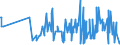 CN 29214600 /Exports /Unit = Quantities in tons /Partner: South Korea /Reporter: Eur27_2020 /29214600:Amfetamine (Inn), Benzfetamine (Inn), Dexamfetamine (Inn), Etilamfetamine (Inn), Fencamfamine (Inn), Lefetamine (Inn), Levamfetamine (Inn), Mefenorex (Inn) and Phentermine (Inn), and Salts Thereof