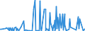 CN 29214900 /Exports /Unit = Prices (Euro/ton) /Partner: Tunisia /Reporter: Eur27_2020 /29214900:Aromatic Monoamines and Derivatives; Salts Thereof (Excl. Aniline, Toluidines, Diphenylamine, 1-naphthylamine `alpha-naphthylamine`, 2-naphthylamine `beta-naphthylamine` and Their Derivatives, and Salts Thereof, and Amfetamine (Inn), Benzfetamine (Inn), Dexamfetamine (Inn), Etilamfetamine (Inn), Fencamfamine (Inn), Lefetamine (Inn), Levamfetamine (Inn), Mefenorex (Inn) and Phentermine (Inn), and Salts Thereof)