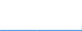 CN 29221900 /Exports /Unit = Prices (Euro/ton) /Partner: Slovakia /Reporter: Eur27_2020 /29221900:Amino-alcohols, Their Ethers and Esters, Other Than Those Containing > one Kind of Oxygen Function; Salts Thereof (Excl. Monoethanolamine, Diethanolamine, Triethanolamine and Their Salts)