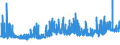 KN 29224200 /Exporte /Einheit = Preise (Euro/Tonne) /Partnerland: Schweden /Meldeland: Eur27_2020 /29224200:Glutaminsäure und Ihre Salze