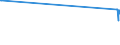 KN 29224400 /Exporte /Einheit = Preise (Euro/Tonne) /Partnerland: Daenemark /Meldeland: Europäische Union /29224400:Tilidin (Inn) und Seine Salze