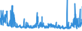 KN 29225000 /Exporte /Einheit = Preise (Euro/Tonne) /Partnerland: Daenemark /Meldeland: Eur27_2020 /29225000:Aminoalkoholphenole, Aminophenolsäuren und Andere Aminoverbindungen mit Sauerstoff-funktionen (Ausg. Aminoalkohole, Aminonaphthole und Andere Aminophenole, Ihre Ether und Ester, und Ihre Salze, Aminoaldehyde, Aminoketone und Aminochinone, und Ihre Salze, Aminosäuren und Ihre Ester Sowie Salze Dieser Erzeugnisse)