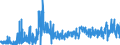 KN 29251100 /Exporte /Einheit = Preise (Euro/Tonne) /Partnerland: Frankreich /Meldeland: Eur27_2020 /29251100:Saccharin und Seine Salze