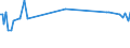 CN 29251920 /Exports /Unit = Prices (Euro/ton) /Partner: Luxembourg /Reporter: Eur27_2020 /29251920:3,3',4,4',5,5',6,6'-octabromo-n,n'-ethylenediphthalimide; N,n'-ethylenebis(4,5-dibromohexahydro-3,6-methanophthalimide)