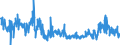 CN 29252900 /Exports /Unit = Prices (Euro/ton) /Partner: Netherlands /Reporter: Eur27_2020 /29252900:Imines and Their Derivatives; Salts Thereof (Excl. Chlordimeform (Iso))