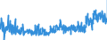 KN 2925 /Exporte /Einheit = Preise (Euro/Tonne) /Partnerland: Frankreich /Meldeland: Eur27_2020 /2925:Verbindungen mit Carbonsäureimidfunktion, Einschl. Saccharin und Seine Salze, Oder Verbindungen mit Iminfunktion