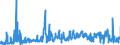 KN 2926 /Exporte /Einheit = Preise (Euro/Tonne) /Partnerland: Deutschland /Meldeland: Eur27_2020 /2926:Verbindungen mit Nitrilfunktion