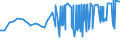 CN 29309030 /Exports /Unit = Prices (Euro/ton) /Partner: Cyprus /Reporter: Eur27_2020 /29309030:Dl-2-hydroxy-4-`methylthio`butyric Acid