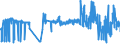 KN 29309040 /Exporte /Einheit = Preise (Euro/Tonne) /Partnerland: Frankreich /Meldeland: Eur27_2020 /29309040:2,2'-thiodiethylbis[3-`3,5-di-tert-butyl-4-hydroxyphenyl`propionat]