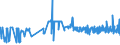 CN 29309040 /Exports /Unit = Prices (Euro/ton) /Partner: Italy /Reporter: Eur27_2020 /29309040:2,2'-thiodiethyl Bis[3-`3,5-di-tert-butyl-4-hydroxyphenyl`propionate]