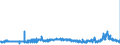 CN 29321100 /Exports /Unit = Prices (Euro/ton) /Partner: Germany /Reporter: Eur27_2020 /29321100:Tetrahydrofuran