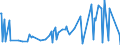 CN 29321100 /Exports /Unit = Prices (Euro/ton) /Partner: Georgia /Reporter: Eur27_2020 /29321100:Tetrahydrofuran