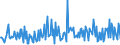 KN 29322010 /Exporte /Einheit = Preise (Euro/Tonne) /Partnerland: Griechenland /Meldeland: Eur27_2020 /29322010:Phenolphthalein; 1-hydroxy-4-[1-(4-hydroxy-3-methoxycarbonyl-1-naphthyl)-3-oxo-1h, 3h-benzo[de]isochromen-1-yl]-6-octadecyloxy-2-naphthoesäure; 3'-chlor-6'-cyclohexylaminospiro[isobenzofuran-1(3h),9'-xanthen]-3-on; 6'-(N-ethyl-p-toluidino)-2'-methylspiro[isobenzofuran-1(3h),9'-xanthen]-3-on; Methyl-6-docosyloxy-1-hydroxy-4-[1-(4-hydroxy-3-methyl-1-phenanthryl)-3-oxo-1h,3h-naphtho[1,8-cd]pyran-1-yl]naphthalin-2-carboxylat