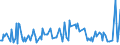 CN 29322010 /Exports /Unit = Prices (Euro/ton) /Partner: Bulgaria /Reporter: Eur27_2020 /29322010:Phenolphthalein; 1-hydroxy-4-[1-(4-hydroxy-3-methoxycarbonyl-1-naphthyl)-3-oxo-1h,3h-benzo[de]isochromen-1-yl]-6-octadecyloxy-2-naphthoic Acid; 3 ‰-chloro-6 ‰-cyclohexylaminospiro[isobenzofuran-1(3h),9 ‰-xanthen]-3-one; 6 ‰-(N-ethyl-p-toluidino)-2 ‰-methylspiro[isobenzofuran-1(3h),9 ‰-xanthen]-3-one; Methyl-6-docosyloxy-1-hydroxy-4-[1-(4-hydroxy-3-methyl-1-phenanthryl)-3-oxo-1h,3h-naphtho[1,8-cd]pyran-1-yl]naphthalene-2-carboxylate