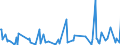 CN 29322010 /Exports /Unit = Prices (Euro/ton) /Partner: Bosnia-herz. /Reporter: Eur27_2020 /29322010:Phenolphthalein; 1-hydroxy-4-[1-(4-hydroxy-3-methoxycarbonyl-1-naphthyl)-3-oxo-1h,3h-benzo[de]isochromen-1-yl]-6-octadecyloxy-2-naphthoic Acid; 3?-chloro-6?-cyclohexylaminospiro[isobenzofuran-1(3h),9?-xanthen]-3-one; 6?-(N-ethyl-p-toluidino)-2?-methylspiro[isobenzofuran-1(3h),9?-xanthen]-3-one; Methyl-6-docosyloxy-1-hydroxy-4-[1-(4-hydroxy-3-methyl-1-phenanthryl)-3-oxo-1h,3h-naphtho[1,8-cd]pyran-1-yl]naphthalene-2-carboxylate