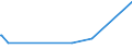 CN 29322010 /Exports /Unit = Prices (Euro/ton) /Partner: Ethiopia /Reporter: Eur27_2020 /29322010:Phenolphthalein; 1-hydroxy-4-[1-(4-hydroxy-3-methoxycarbonyl-1-naphthyl)-3-oxo-1h,3h-benzo[de]isochromen-1-yl]-6-octadecyloxy-2-naphthoic Acid; 3?-chloro-6?-cyclohexylaminospiro[isobenzofuran-1(3h),9?-xanthen]-3-one; 6?-(N-ethyl-p-toluidino)-2?-methylspiro[isobenzofuran-1(3h),9?-xanthen]-3-one; Methyl-6-docosyloxy-1-hydroxy-4-[1-(4-hydroxy-3-methyl-1-phenanthryl)-3-oxo-1h,3h-naphtho[1,8-cd]pyran-1-yl]naphthalene-2-carboxylate