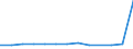 KN 29322090 /Exporte /Einheit = Preise (Euro/Tonne) /Partnerland: Albanien /Meldeland: Eur27_2020 /29322090:Lactone (Ausg. Gamma-butyrolacton; Phenolphthalein; 1-hydroxy-4-[1-(4-hydroxy-3-methoxycarbonyl-1-naphthyl)-3-oxo-1h,3h-benzo[de]isochromen-1-yl]-6-octadecyloxy-2-naphthoesÃ¤ure; 3'-chlor-6'-cyclohexylaminospiro[isobenzofuran-1(3h),9'-xanthen]-3-on; 6'-(N-ethyl-p-toluidin)-2'-methylspiro[isobenzofuran-1(3h),9'-xanthen]-3-on; Methyl-6-docosyloxy-1-hydroxy-4-[1-(4-hydroxy-3-methyl-1-phenanthryl)-3-oxo-1h,3h-naphtho[1,8-cd]pyran-1-yl]naphthalin-2-carboxylat)