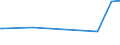 CN 29322090 /Exports /Unit = Prices (Euro/ton) /Partner: Burkina Faso /Reporter: Eur27_2020 /29322090:Lactones (Excl. Gamma-butyrolactone; Phenolphthalein; 1-hydroxy-4-[1-(4-hydroxy-3-methoxycarbonyl-1-naphthyl)-3-oxo-1h,3h-benzo[de]isochromen-1-yl]-6-octadecyloxy-2-naphthoic Acid; 3?-chloro-6?-cyclohexylaminospiro[isobenzofuran-1(3h),9?-xanthen]-3-one; 6?-(N-ethyl-p-toluidino)-2?-methylspiro[isobenzofuran-1(3h),9?-xanthen]-3-one; Methyl-6-docosyloxy-1-hydroxy-4-[1-(4-hydroxy-3-methyl-1-phenanthryl)-3-oxo-1h,3h-naphtho[1,8-cd]pyran-1-yl]naphthalene-2-carboxylate)
