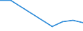 KN 29322090 /Exporte /Einheit = Preise (Euro/Tonne) /Partnerland: Ruanda /Meldeland: Eur27_2020 /29322090:Lactone (Ausg. Gamma-butyrolacton; Phenolphthalein; 1-hydroxy-4-[1-(4-hydroxy-3-methoxycarbonyl-1-naphthyl)-3-oxo-1h,3h-benzo[de]isochromen-1-yl]-6-octadecyloxy-2-naphthoesÃ¤ure; 3'-chlor-6'-cyclohexylaminospiro[isobenzofuran-1(3h),9'-xanthen]-3-on; 6'-(N-ethyl-p-toluidin)-2'-methylspiro[isobenzofuran-1(3h),9'-xanthen]-3-on; Methyl-6-docosyloxy-1-hydroxy-4-[1-(4-hydroxy-3-methyl-1-phenanthryl)-3-oxo-1h,3h-naphtho[1,8-cd]pyran-1-yl]naphthalin-2-carboxylat)