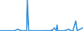 CN 29322090 /Exports /Unit = Prices (Euro/ton) /Partner: Kenya /Reporter: Eur27_2020 /29322090:Lactones (Excl. Gamma-butyrolactone; Phenolphthalein; 1-hydroxy-4-[1-(4-hydroxy-3-methoxycarbonyl-1-naphthyl)-3-oxo-1h,3h-benzo[de]isochromen-1-yl]-6-octadecyloxy-2-naphthoic Acid; 3?-chloro-6?-cyclohexylaminospiro[isobenzofuran-1(3h),9?-xanthen]-3-one; 6?-(N-ethyl-p-toluidino)-2?-methylspiro[isobenzofuran-1(3h),9?-xanthen]-3-one; Methyl-6-docosyloxy-1-hydroxy-4-[1-(4-hydroxy-3-methyl-1-phenanthryl)-3-oxo-1h,3h-naphtho[1,8-cd]pyran-1-yl]naphthalene-2-carboxylate)