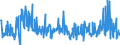 KN 29329900 /Exporte /Einheit = Preise (Euro/Tonne) /Partnerland: Deutschland /Meldeland: Eur27_2020 /29329900:Verbindungen, Heterocyclisch, nur mit Sauerstoff als Heteroatom`e` (Ausg. Verbindungen, die Einen Nichtkondensierten Furanring, Auch Hydriert, in der Struktur Enthalten Sowie Lactone, Isosafrol, 1-[1,3-benzodioxol-5-yl]propan-2-on, Piperonal, Safrol, Tetrahydrocannabinole `alle Isomere` Sowie Anorganische Oder Organische Verbindungen von Quecksilber)