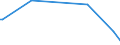 CN 29333935 /Exports /Unit = Quantities in tons /Partner: Norway /Reporter: Eur27_2020 /29333935:2-hydroxyethylammonium-3,6-dichloropyridine-2-carboxylate