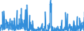 KN 29334990 /Exporte /Einheit = Preise (Euro/Tonne) /Partnerland: Deutschland /Meldeland: Eur27_2020 /29334990:Verbindungen, Heterocyclisch, nur mit Stickstoff als Heteroatom`e`, die -sonst Nichtkondensiert- ein Chinolinringsystem Oder Isochinolinringsystem, Auch Hydriert, in der Struktur Enthalten (Ausg. Levorphanol (Inn), Dextromethorphan (Inn), und Ihre Salze, Halogenderivate des Chinolins, Chinolincarbonsäurederivate Sowie Anorganische Oder Organische Verbindungen von Quecksilber)