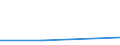 CN 29339080 /Exports /Unit = Prices (Euro/ton) /Partner: Ghana /Reporter: Eur27 /29339080:Heterocyclic Compounds With Nitrogen Hetero-atom`s` Only (Excl. Compounds Containing an Unfused Pyrazole, Imidazole, Pyridine or Triazine Ring, Whether or not Hydrogenated, a Quinoline Orisoquinoline Ring-system, Whether or not Hydrogenated, not Further Fused, or a Piperazine Ring, Whether or not Hydrogenated, in the Structure, Lactams; Benzimidazole2thiol [meraptobenzimidazole], Indole, 3methylindole [skatole], 6allyl6, 7dihydro5hdibenz[c,e]azepine [azapetine], Chlordiazepoxide [inn], Phenindamine [inn] and Their Salts, Imipramine Hydrochloride [innm], Monoazepines and Diazepines)