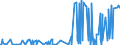 KN 29339190 /Exporte /Einheit = Preise (Euro/Tonne) /Partnerland: Aegypten /Meldeland: Eur27_2020 /29339190:Alprazolam (Inn), Camazepam (Inn), Clonazepam (Inn), Clorazepat, Delorazepam (Inn), Diazepam (Inn), Estazolam (Inn), Ethylloflazepat (Inn), Fludiazepam (Inn), Flunitrazepam (Inn), Flurazepam (Inn), Halazepam (Inn), Lorazepam (Inn), Lormetazepam (Inn), Mazindol (Inn), Medazepam (Inn), Midazolam (Inn), Nimetazepam (Inn), Nitrazepam (Inn), Nordazepam (Inn), Oxazepam (Inn), Pinazepam (Inn), Prazepam (Inn), Pyrovaleron (Inn), Temazepam (Inn), Tetrazepam (Inn) und Triazolam (Inn), Ihre Salze Sowie Salze des Chlordiazepoxids (Inn)