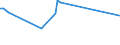 KN 29339920 /Exporte /Einheit = Preise (Euro/Tonne) /Partnerland: Malta /Meldeland: Europäische Union /29339920:Indol, 3-methylindol `skatol`, 6-allyl-6,7-dihydro-5h-dibenz`c,e`azepin `azapetin`, Phenindamin (Inn) und Ihre Salze; Imipraminhydrochlorid `innm`