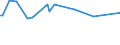 KN 29339950 /Exporte /Einheit = Preise (Euro/Tonne) /Partnerland: Finnland /Meldeland: Eur15 /29339950:2,4-di-tert-butyl-6-`5-chlorbenzotriazol-2-yl`phenol