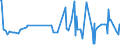 KN 29339980 /Exporte /Einheit = Preise (Euro/Tonne) /Partnerland: Montenegro /Meldeland: Eur27_2020 /29339980:Verbindungen, Heterocyclisch, nur mit Stickstoff als Heteroatom`e` (Ausg. Solche die Einen Nichtkondensierten Pyrazol-, Imidazol-, Pyridin- Oder Triazinring, Auch Hydriert, ein -sonst Nichtkondensiert- Chinolin- Oder Isochinolinringsystem [auch Hydriert], Einen Pyrimidinring [auch Hydriert] Oder Piperazinring in der Struktur Enthalten, Lactame, Alprazolam (Inn), Camazepam (Inn), Chlordiazepoxid (Inn), Clonazepam (Inn), Clorazepat, Delorazepam (Inn), Diazepam (Inn), Estazolam (Inn), Ethylloflazepat (Inn), Fludiazepam (Inn), Flunitrazepam (Inn), Flurazepam (Inn), Halazepam (Inn), Lorazepam (Inn), Lormetazepam (Inn), Mazindol (Inn), Medazepam (Inn), Midazolam (Inn), Nimetazepam (Inn), Nitrazepam (Inn), Nordazepam (Inn), Oxazepam (Inn), Pinazepam (Inn), Prazepam (Inn), Pyrovaleron (Inn), Temazepam (Inn), Tetrazepam (Inn), Triazolam (Inn), Ihre Salze, Indol, 3-methylindol `skatol`, 6-allyl-6,7-dihydro-5h-dibenz[c,e]azepin `azapetin`, Phenindamin (Inn) und Ihre Salze, Imipraminhydrochlorid `innm`, 2,4-di-tert-butyl-6-[5-chlorbenzotriazol-2-yl]phenol Sowie Azinphosmethyl (Iso))