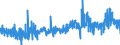 CN 29342020 /Exports /Unit = Prices (Euro/ton) /Partner: Netherlands /Reporter: Eur27_2020 /29342020:Di`benzothiazol-2-yl`disulphide; Benzothiazol-2-thiol `mercaptobenzothiazole` and its Salts