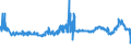 CN 29342080 /Exports /Unit = Prices (Euro/ton) /Partner: Romania /Reporter: Eur27_2020 /29342080:Heterocyclic Compounds Containing in the Structure a Benzothiazole Ring-system, Whether or not Hydrogenated, but not Further Fused (Excl. Di`benzothiazol-2-yl`disulphide; Benzothiazole-2-thiol `mercaptobenzothiazole` and its Salts)