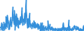 CN 29349990 /Exports /Unit = Prices (Euro/ton) /Partner: United Kingdom /Reporter: Eur27_2020 /29349990:Nucleic Acids and Their Salts, Whether or not Chemically Defined; Heterocyclic Compounds (Excl. Those With Oxygen or Nitrogen Hetero-atom`s` Only, Compounds Containing in the Structure an Unfused Thiazole Ring or a Benzothiazole or Phenothiazine Ring-system or Further Fused, Aminorex (Inn), Brotizolam (Inn), Clotiazepam (Inn), Cloxazolam (Inn), Dextromoramide (Inn), Haloxazolam (Inn), Ketazolam (Inn), Mesocarb (Inn), Oxazolam (Inn), Pemoline (Inn), Phendimetrazine (Inn), Phenmetrazine (Inn), Sufentanil (Inn), Salts Thereof, Chlorpothixene (Inn), Thenalidine (Inn) and its Tartrates and Maleates, Furazolidone (Inn), 7-aminocephalosporanic Acid, Salts and Esters of `6r, 7r`-3-acetoxymethyl-7-[`r`-2-formyloxy-2-phenylacetamido]-8-oxo-5-thia-1-azabicyclo[4.2.0]oct-2-ene-2-carboxylic Acid, 1-[2-`1,3-dioxan-2-yl`ethyl]-2-methylpyridinium Bromide, and Inorganic or Organic Compounds of Mercury)