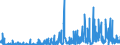 CN 29349990 /Exports /Unit = Prices (Euro/ton) /Partner: Switzerland /Reporter: Eur27_2020 /29349990:Nucleic Acids and Their Salts, Whether or not Chemically Defined; Heterocyclic Compounds (Excl. Those With Oxygen or Nitrogen Hetero-atom`s` Only, Compounds Containing in the Structure an Unfused Thiazole Ring or a Benzothiazole or Phenothiazine Ring-system or Further Fused, Aminorex (Inn), Brotizolam (Inn), Clotiazepam (Inn), Cloxazolam (Inn), Dextromoramide (Inn), Haloxazolam (Inn), Ketazolam (Inn), Mesocarb (Inn), Oxazolam (Inn), Pemoline (Inn), Phendimetrazine (Inn), Phenmetrazine (Inn), Sufentanil (Inn), Salts Thereof, Chlorpothixene (Inn), Thenalidine (Inn) and its Tartrates and Maleates, Furazolidone (Inn), 7-aminocephalosporanic Acid, Salts and Esters of `6r, 7r`-3-acetoxymethyl-7-[`r`-2-formyloxy-2-phenylacetamido]-8-oxo-5-thia-1-azabicyclo[4.2.0]oct-2-ene-2-carboxylic Acid, 1-[2-`1,3-dioxan-2-yl`ethyl]-2-methylpyridinium Bromide, and Inorganic or Organic Compounds of Mercury)