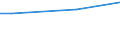 CN 29349990 /Exports /Unit = Prices (Euro/ton) /Partner: Vatican City /Reporter: Eur27_2020 /29349990:Nucleic Acids and Their Salts, Whether or not Chemically Defined; Heterocyclic Compounds (Excl. Those With Oxygen or Nitrogen Hetero-atom`s` Only, Compounds Containing in the Structure an Unfused Thiazole Ring or a Benzothiazole or Phenothiazine Ring-system or Further Fused, Aminorex (Inn), Brotizolam (Inn), Clotiazepam (Inn), Cloxazolam (Inn), Dextromoramide (Inn), Haloxazolam (Inn), Ketazolam (Inn), Mesocarb (Inn), Oxazolam (Inn), Pemoline (Inn), Phendimetrazine (Inn), Phenmetrazine (Inn), Sufentanil (Inn), Salts Thereof, Chlorpothixene (Inn), Thenalidine (Inn) and its Tartrates and Maleates, Furazolidone (Inn), 7-aminocephalosporanic Acid, Salts and Esters of `6r, 7r`-3-acetoxymethyl-7-[`r`-2-formyloxy-2-phenylacetamido]-8-oxo-5-thia-1-azabicyclo[4.2.0]oct-2-ene-2-carboxylic Acid, 1-[2-`1,3-dioxan-2-yl`ethyl]-2-methylpyridinium Bromide, and Inorganic or Organic Compounds of Mercury)