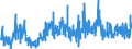 CN 2936 /Exports /Unit = Prices (Euro/ton) /Partner: Portugal /Reporter: Eur27_2020 /2936:Provitamins and Vitamins, Natural or Reproduced by Synthesis, Incl. Natural Concentrates, Derivatives Thereof Used Primarily as Vitamins, and Intermixtures of the Foregoing, Whether or not in any Solvent