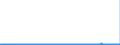 CN 29371900 /Exports /Unit = Prices (Euro/suppl. units) /Partner: Germany /Reporter: Eur27_2020 /29371900:Polypeptide Hormones, Protein Hormones and Glycoprotein Hormones, Their Derivatives and Structural Analogues, Used Primarily as Hormones (Excl. Somatropin, its Derivatives and Structural Analogues, and Insulin and its Salts)